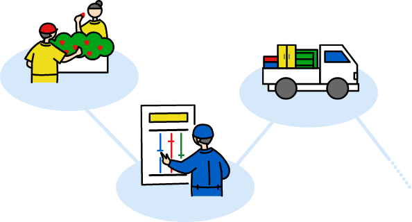 枠を超えた、幅広い事業展開。